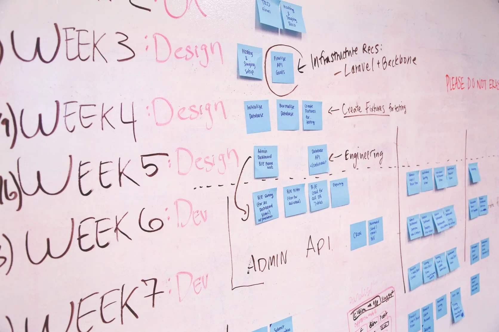 Developers integrating a product UI into a web application